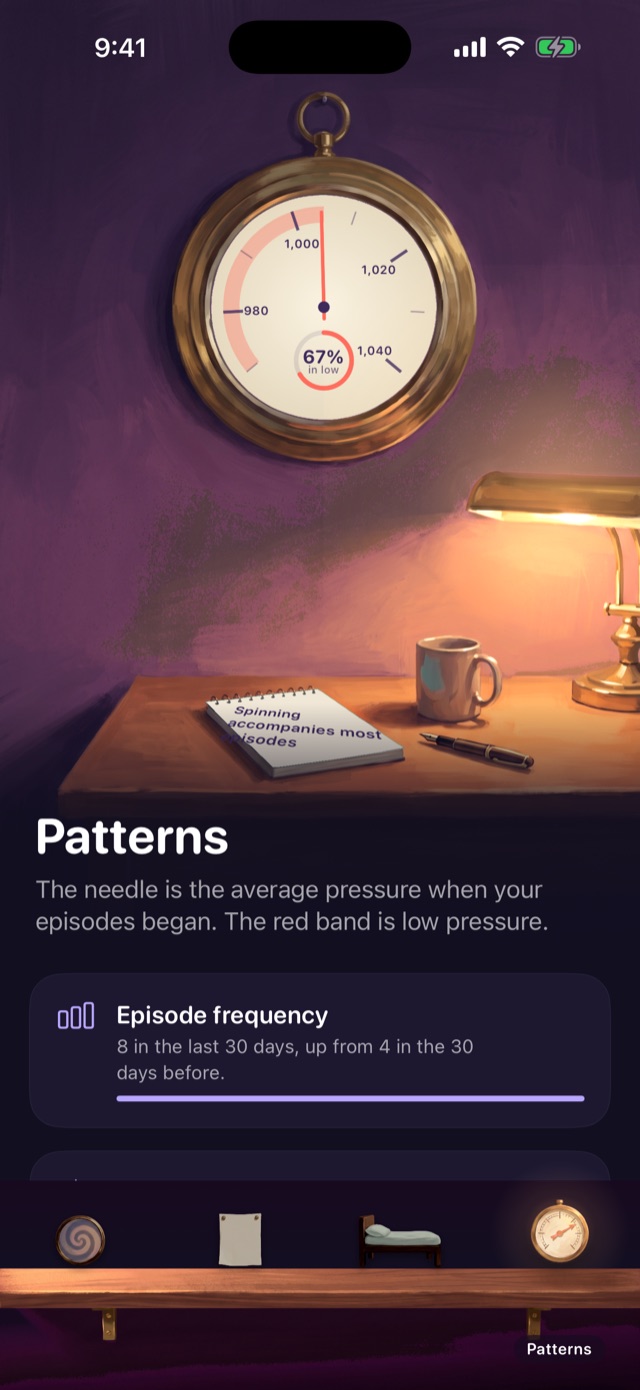 Patterns: a study with a barometer whose needle points at the average pressure at onset